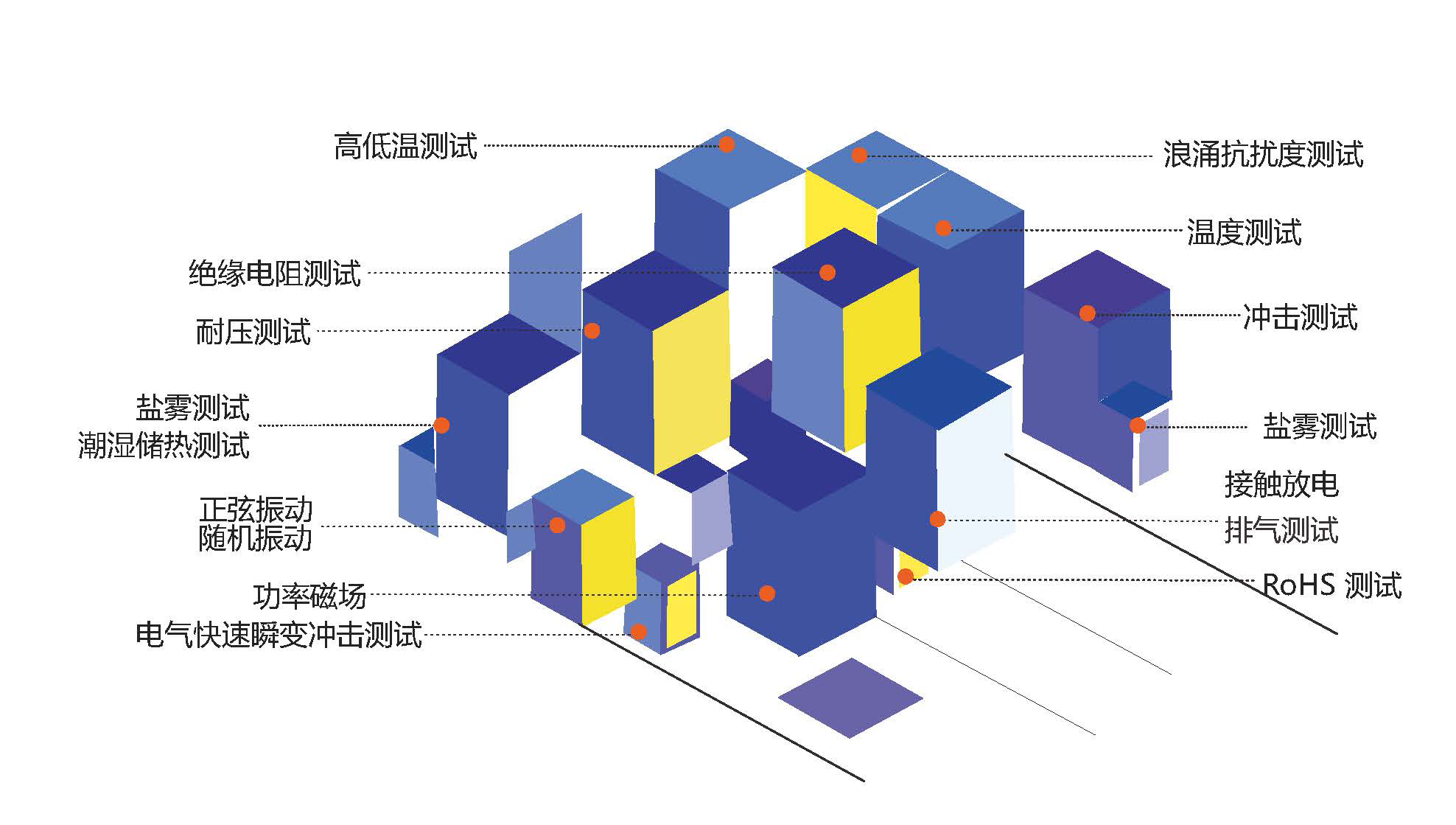 壓力變送器廠(chǎng)家